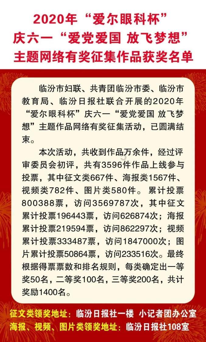 《东方神鹿》斩获“金莲花”最佳纪录片奖